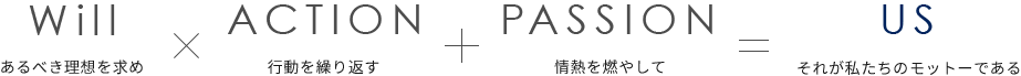 Will + ACTION + PASSION = US