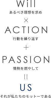 Will + ACTION + PASSION = US